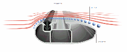 Aiways U5 (2020 bis ... ) Panoramadach NICHT öffnen ! - ATERA RTD ALU Grundträger